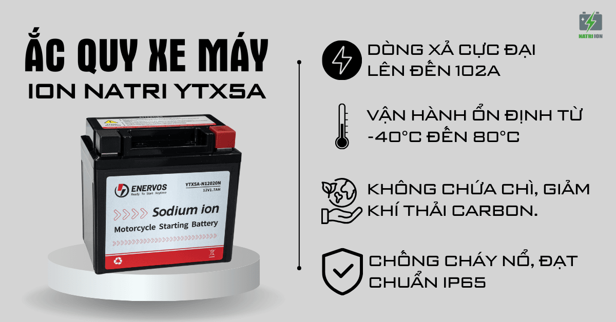 Bình ắc quy Natri Ion xe máy ga YTX5A chính hãng Natrium One