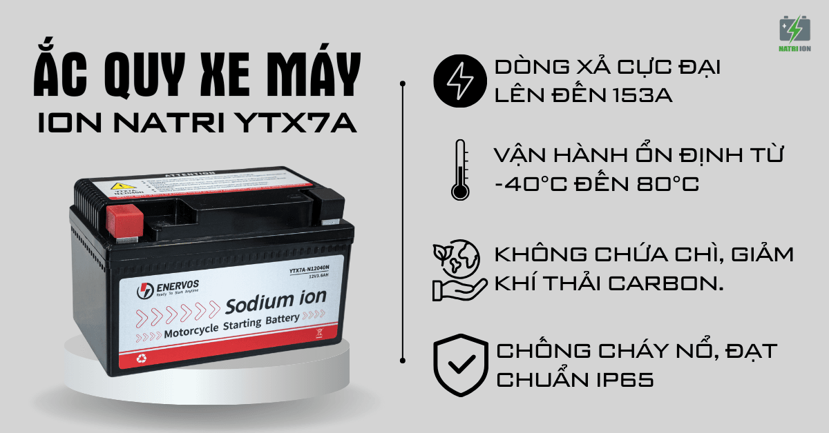 Bình ắc quy Natri Ion xe máy ga YTX7A