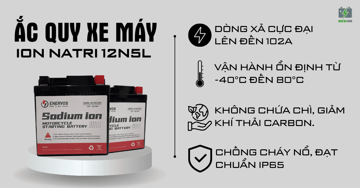 Bình ắc quy Natri Ion xe máy số 12N5L chính hãng Natrium One